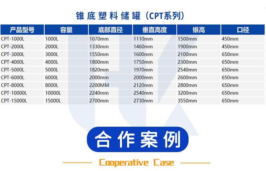 2022儲罐詳情頁（yè）_12