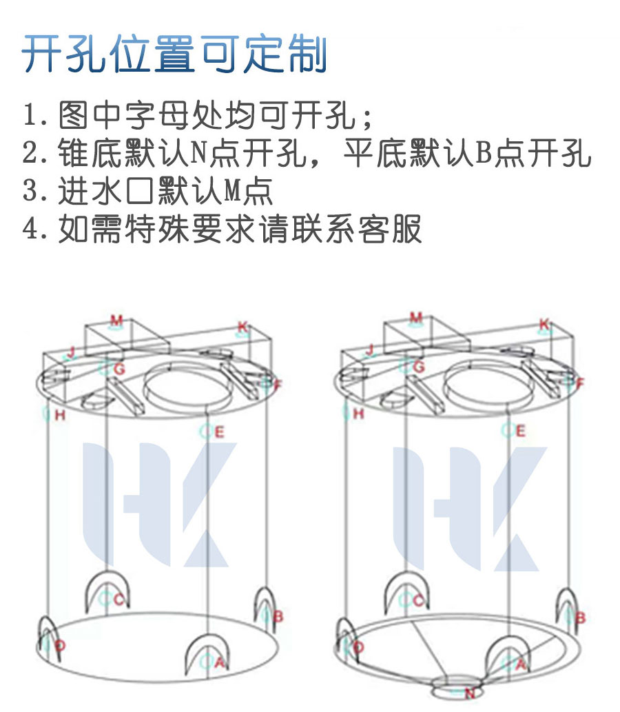 2022加（jiā）藥桶（tǒng）詳情頁_14